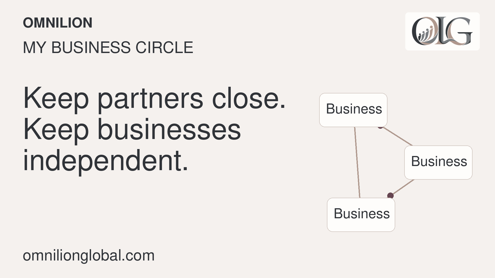 Business post image